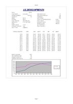 PowerTorques PowerTorques