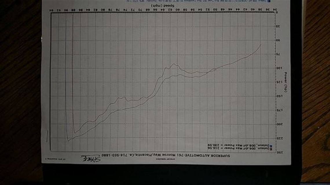 datsun-240z-l24-28-l