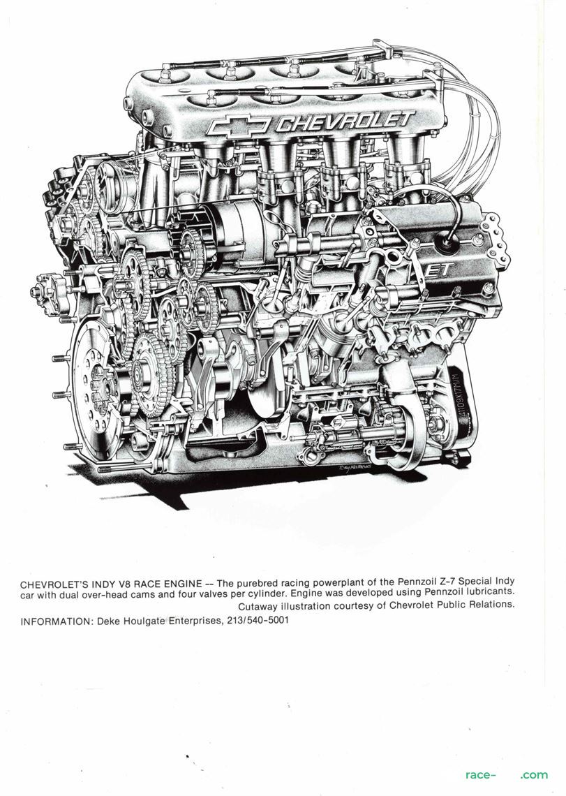 1987-penske-pc16-driven-by-rick-mears